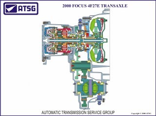 4F27E transmission cut-away