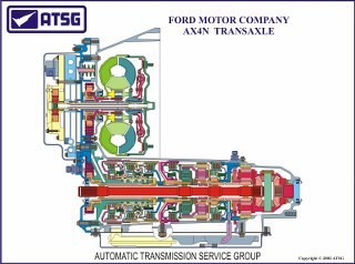 99 ford taurus transmission